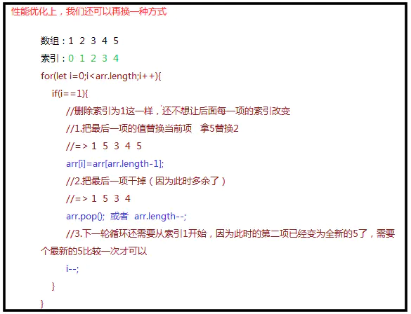 25.JS中数组去重的三种方法 - 图3