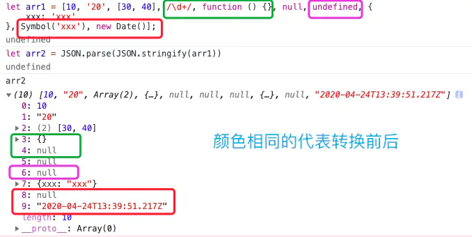 53.深克隆 VS 浅克隆｜深比较 VS 浅比较｜ - 图2