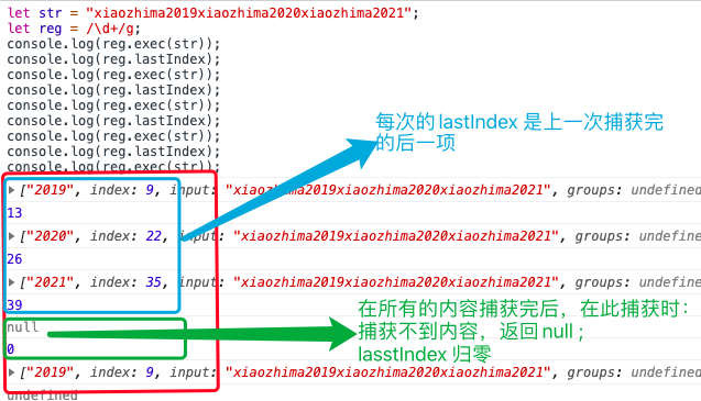 49.JS中的正则表达式&&全面梳理｜内附思维导图 - 图6