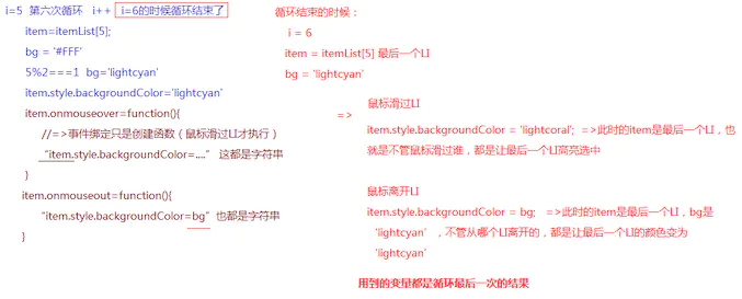 23.JS实现隔行变色鼠标跟随小案例 效果图 - 图5