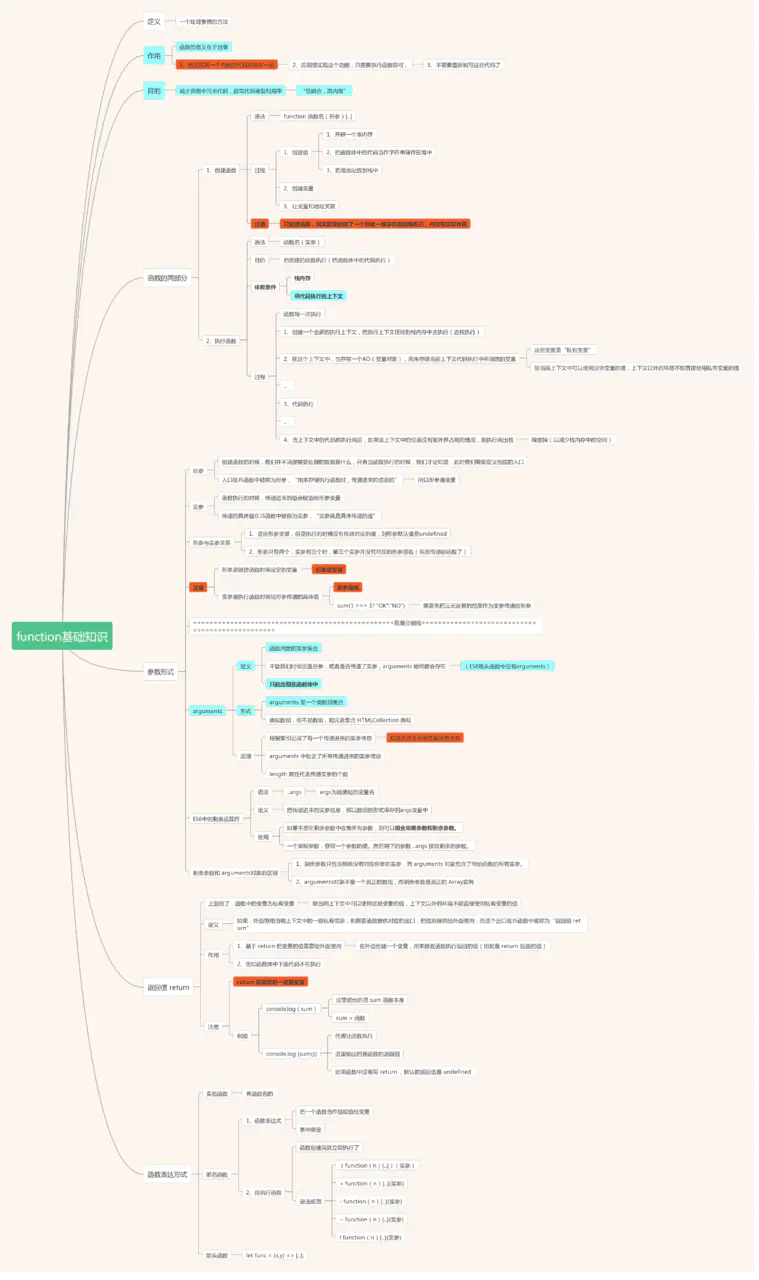 24.JS中function的基础知识 - 图6