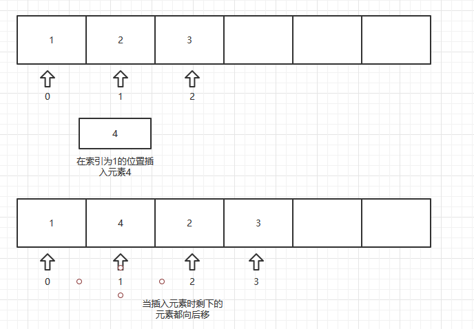 Collection集合 - 图3