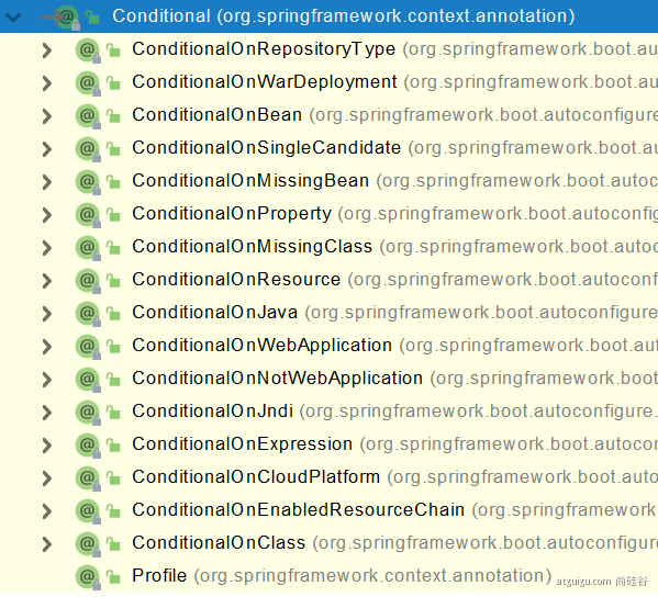 03、SpringBoot 2.0 自动配置 - 图1