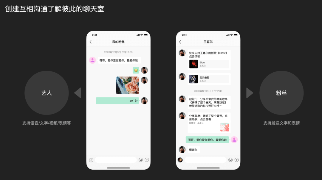 QQ音乐「超级订阅」的全链路体验设计过程 - 图25