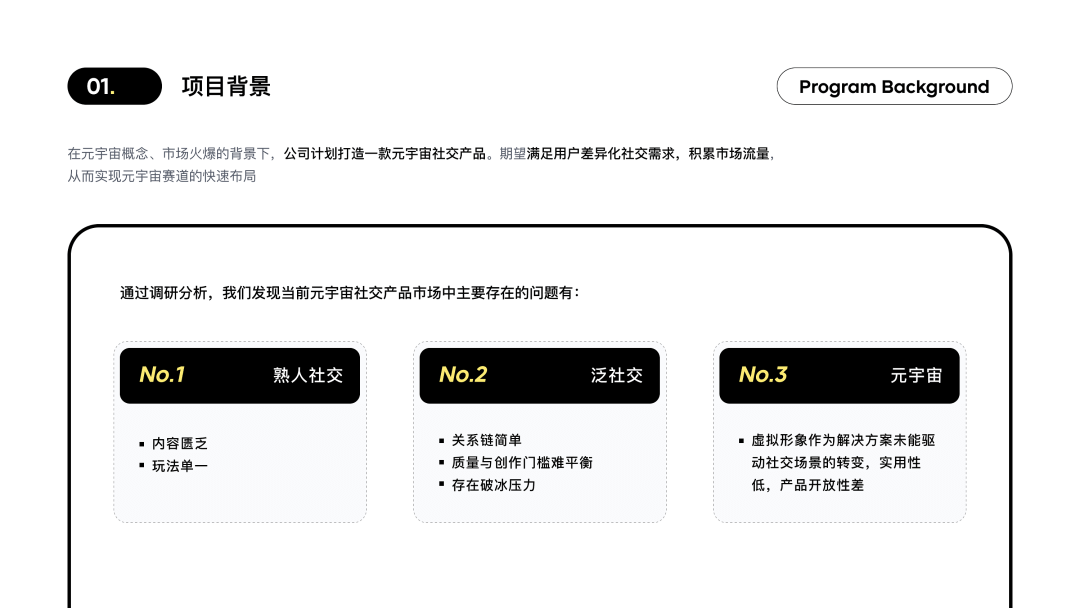 2022 元宇宙项目作品集 - 图4