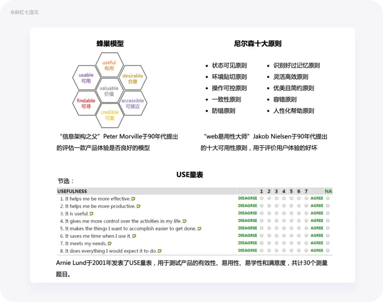 史上最全｜数据体验好就好吗？（体验度量篇） - 图31