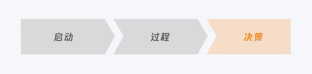 设计策略｜源源不断的创新思路（激进篇） - 图29