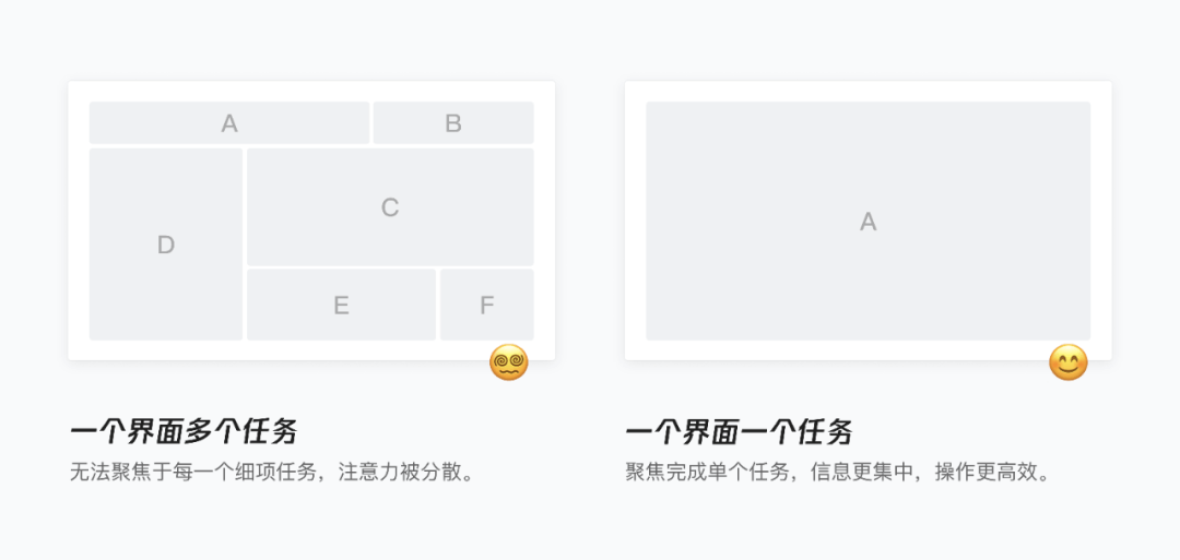 超实用：4个交互设计步骤让工具型产品更简单 (案例精讲) - 图6