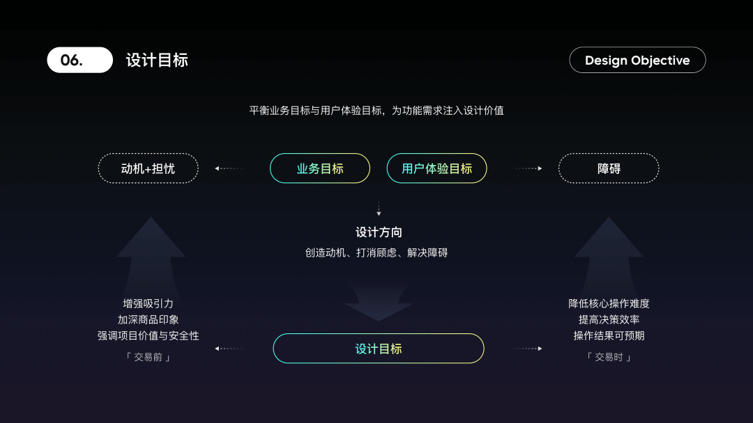 2022 元宇宙项目作品集 - 图27
