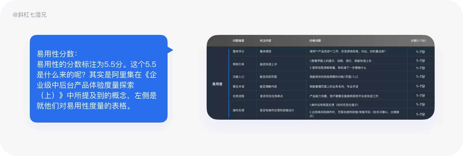 史上最全｜数据体验好就好吗？（体验度量篇） - 图13