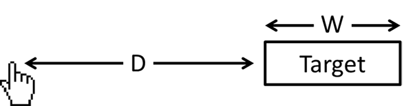 1.6万字诚意之作｜如果你想成为一名交互设计师，这篇文章值得慢读 - 图36