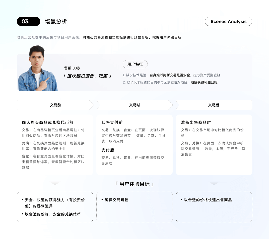 2022 元宇宙项目作品集 - 图24