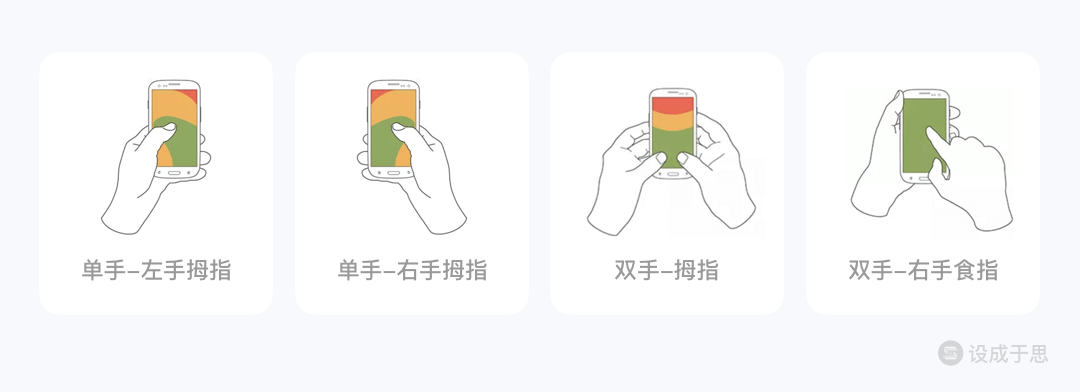 交互手势全解析-2万字长文帮你搞懂交互手势 - 图133
