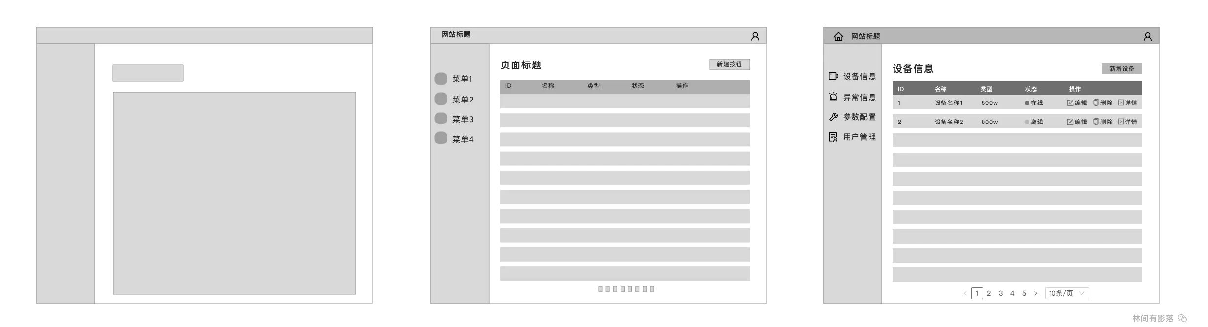 从用户体验五层要素理解交互设计 - 图5