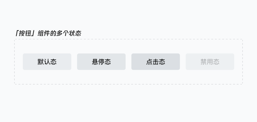 超实用：4个交互设计步骤让工具型产品更简单 (案例精讲) - 图10