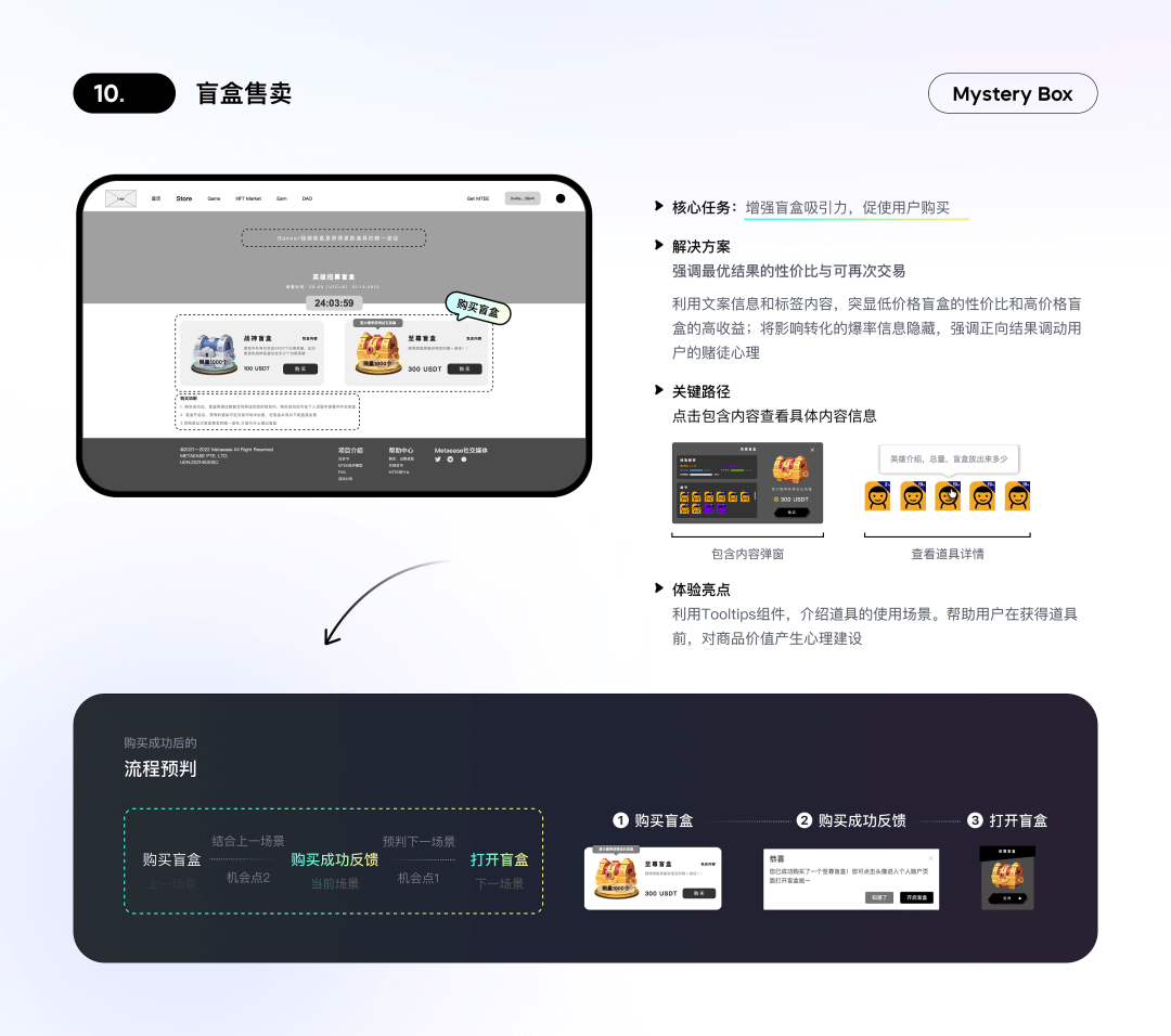 2022 元宇宙项目作品集 - 图31
