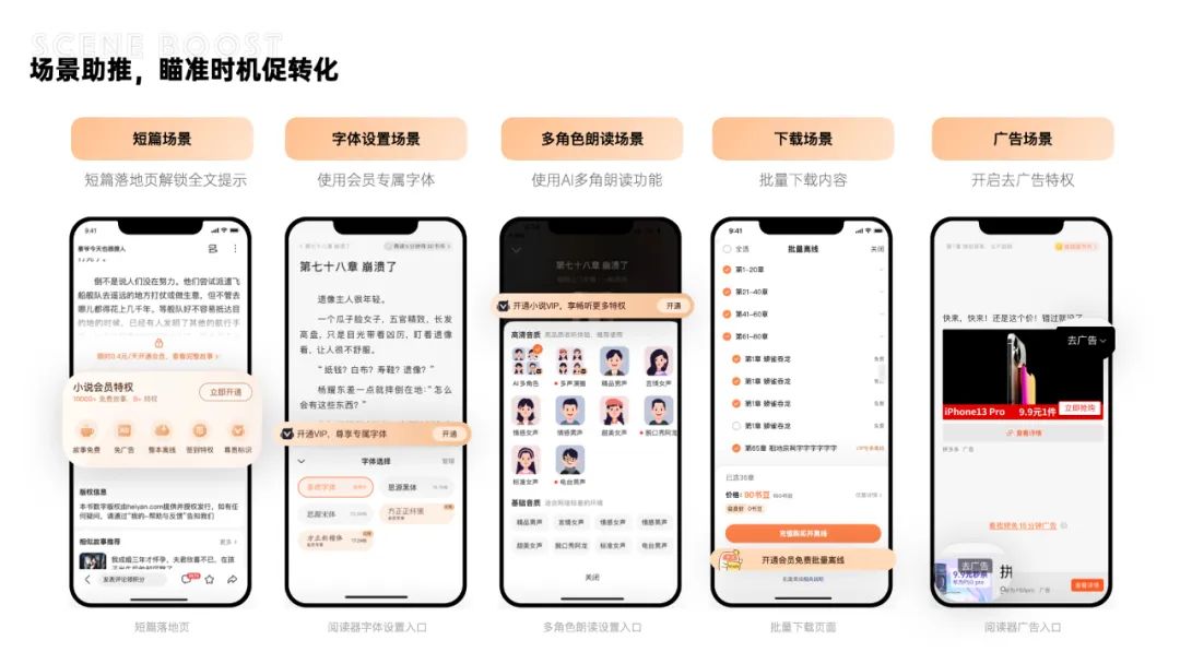 大厂方法论系列：上亿月活产品的全链路体验设计改版总结 - 图21