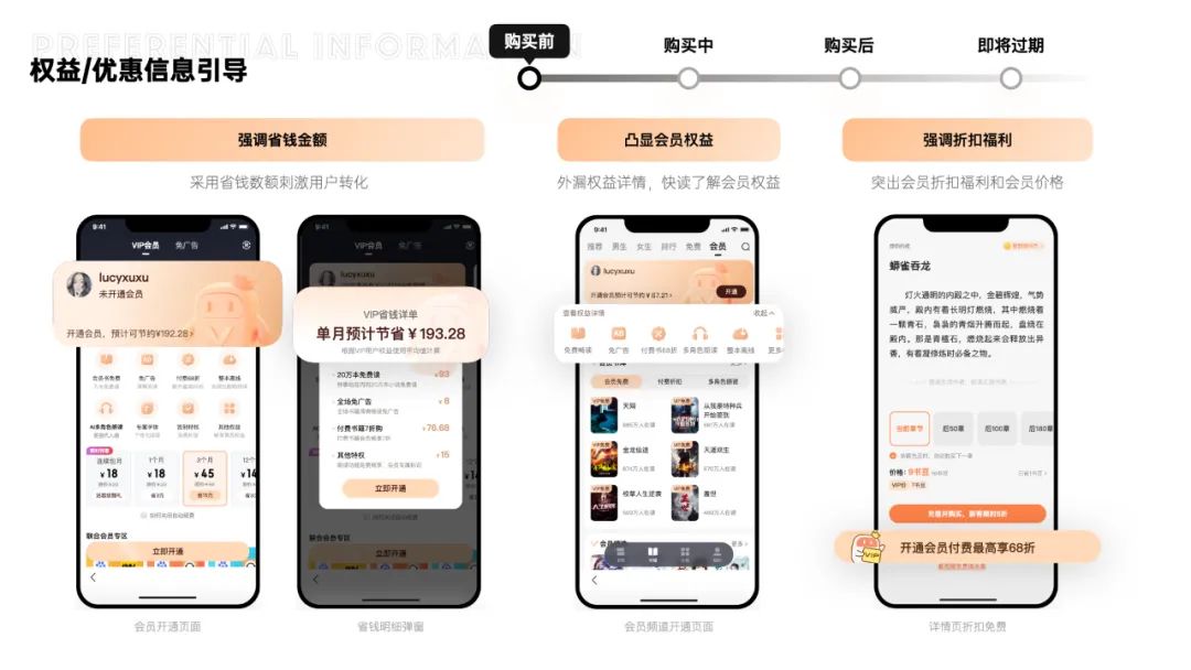 大厂方法论系列：上亿月活产品的全链路体验设计改版总结 - 图16