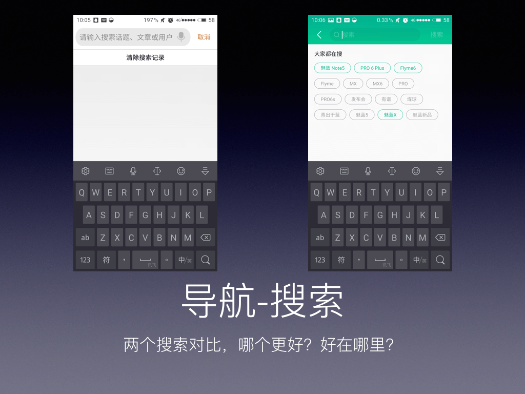 1.6万字诚意之作｜如果你想成为一名交互设计师，这篇文章值得慢读 - 图46