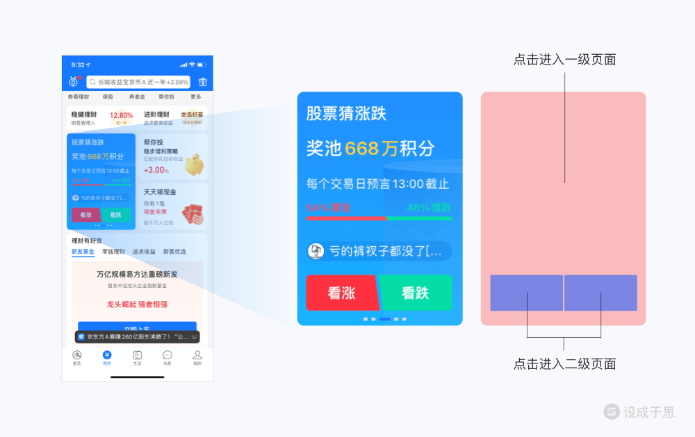 交互手势全解析-2万字长文帮你搞懂交互手势 - 图144