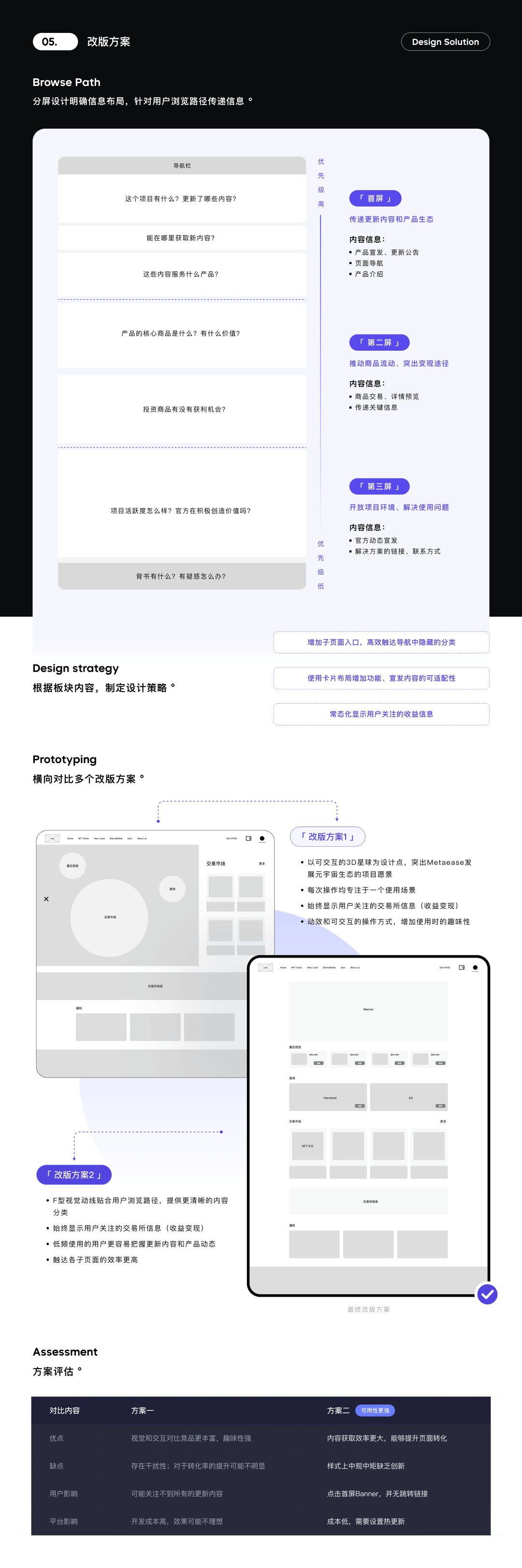 2022 元宇宙项目作品集 - 图40
