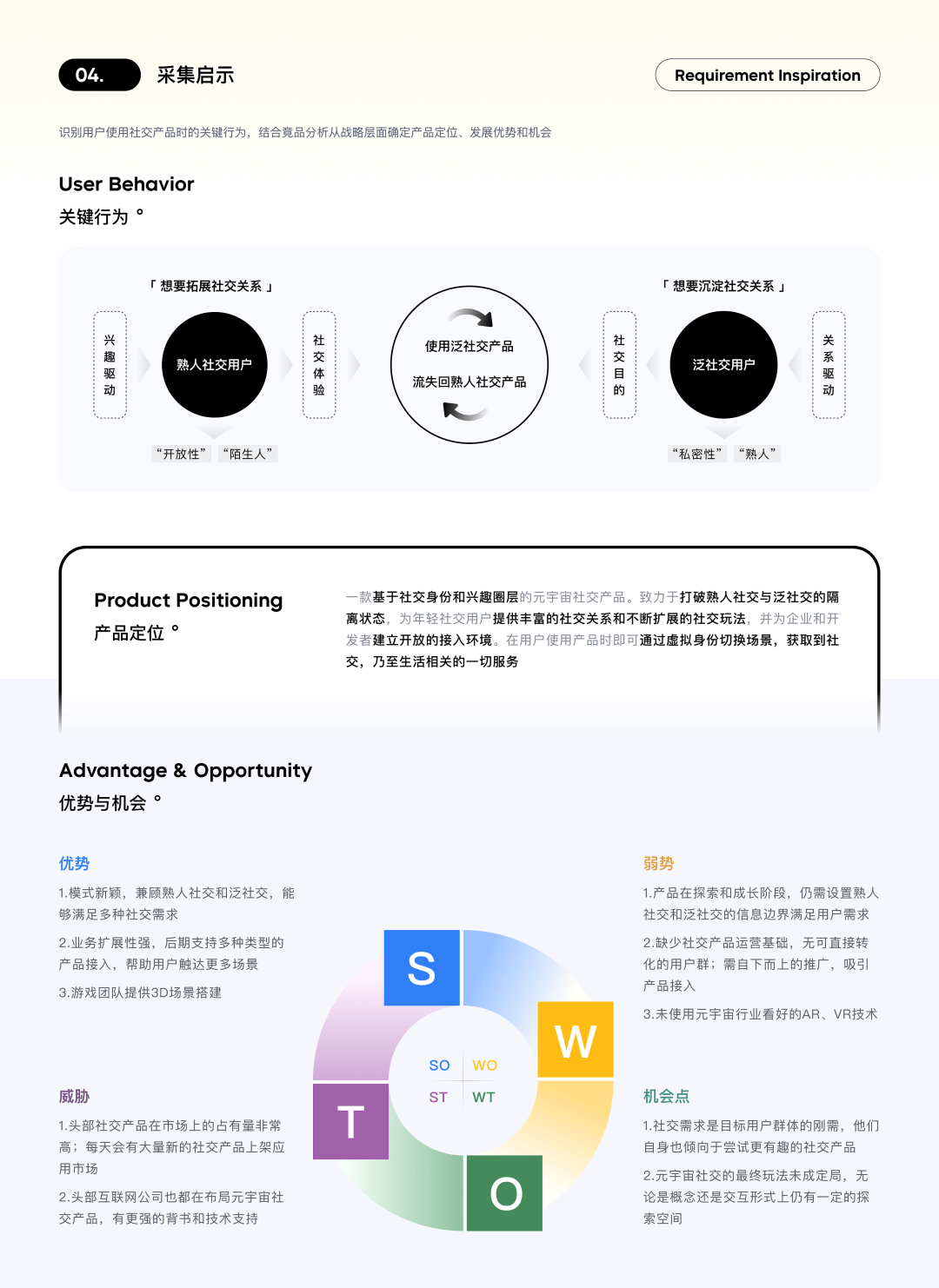 2022 元宇宙项目作品集 - 图10