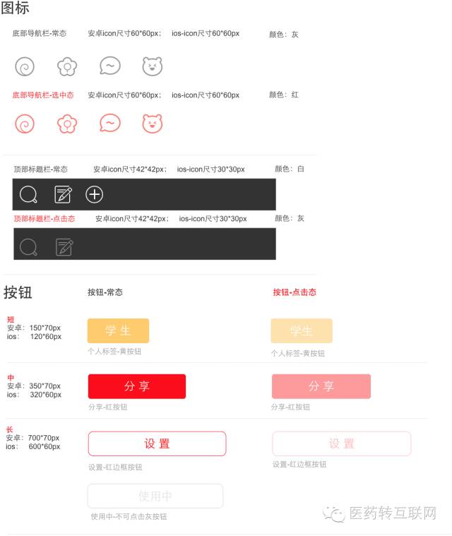 【交互设计规范】经典知识：交互设计规范8大总结！附84页资料：《J 东交互设计规范》 - 图11