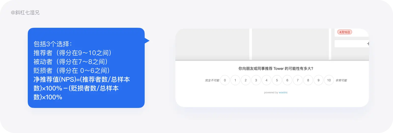 史上最全｜数据体验好就好吗？（体验度量篇） - 图16