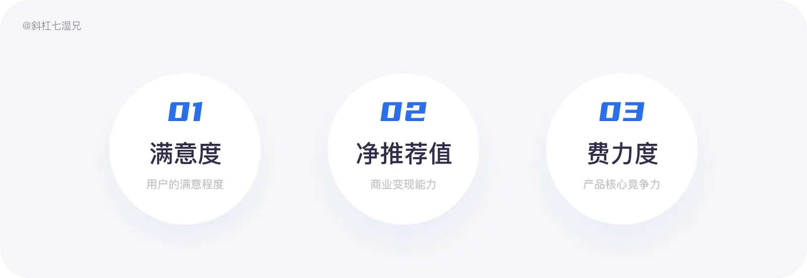 史上最全｜数据体验好就好吗？（体验度量篇） - 图14