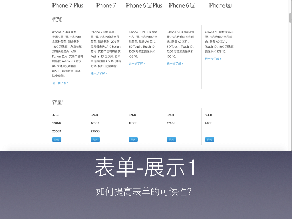 1.6万字诚意之作｜如果你想成为一名交互设计师，这篇文章值得慢读 - 图49