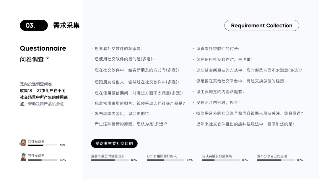 2022 元宇宙项目作品集 - 图6