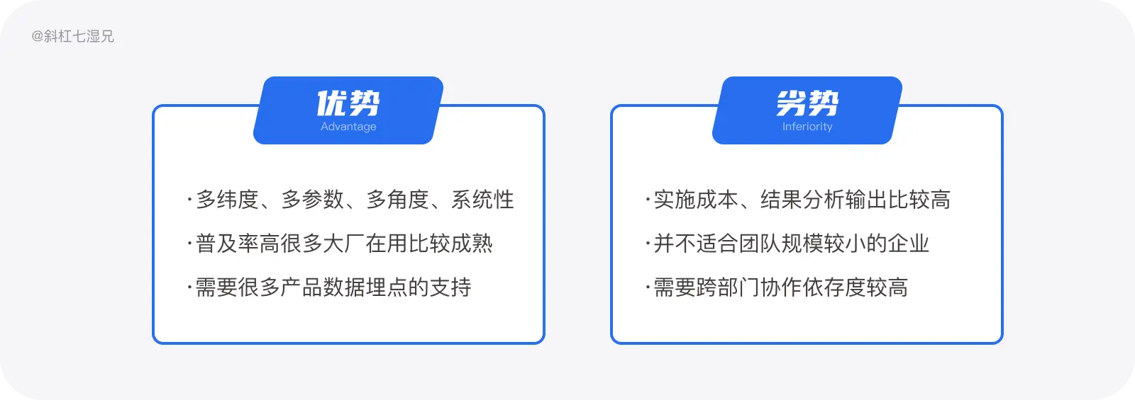 史上最全｜数据体验好就好吗？（体验度量篇） - 图33
