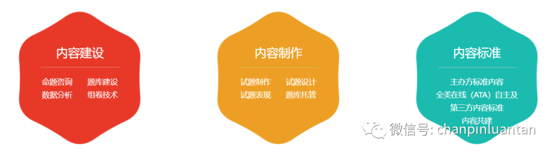 1.5万字深度雄文：这才是实际工作中的竞品分析 - 图36