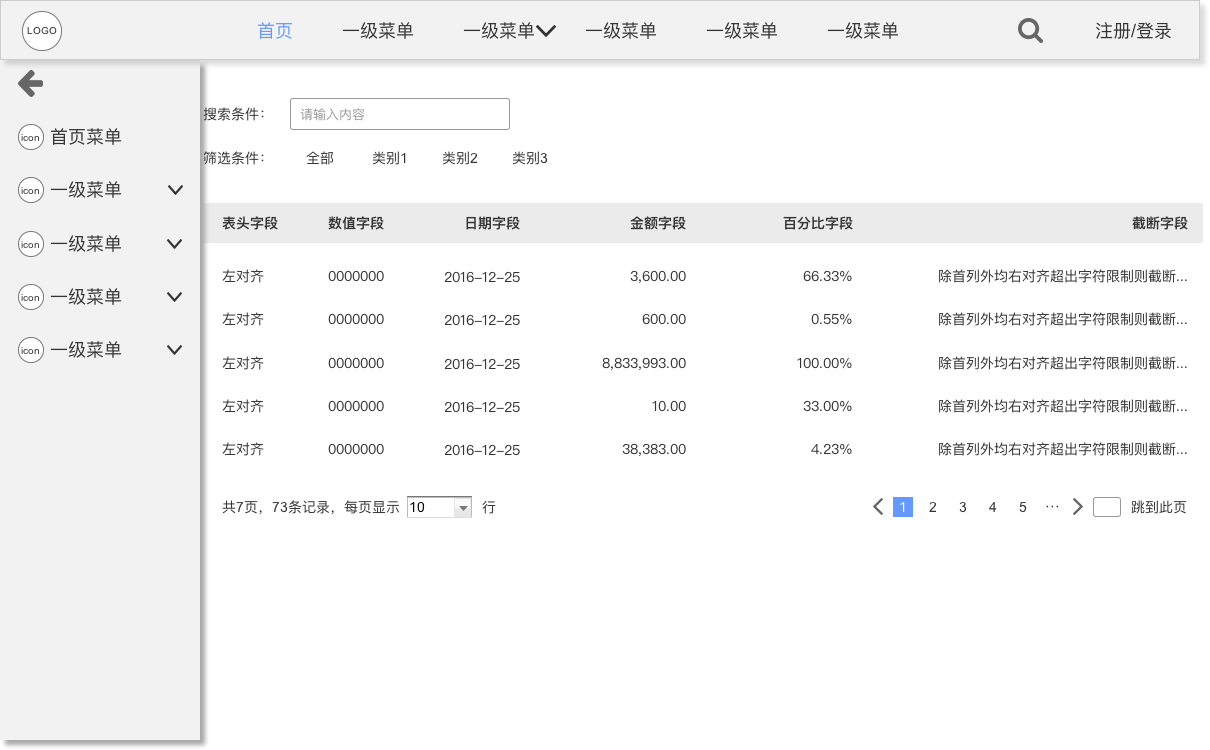 1.6万字诚意之作｜如果你想成为一名交互设计师，这篇文章值得慢读 - 图6
