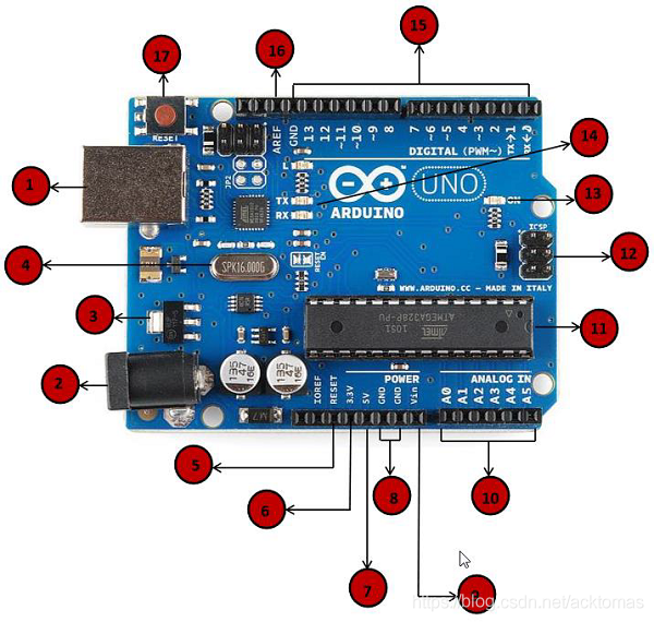 processing和arduino交互笔记 - 图3