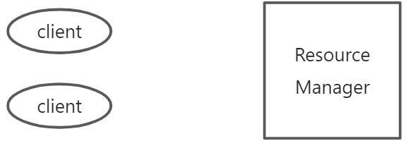 第一篇 大数据基础 - 图16