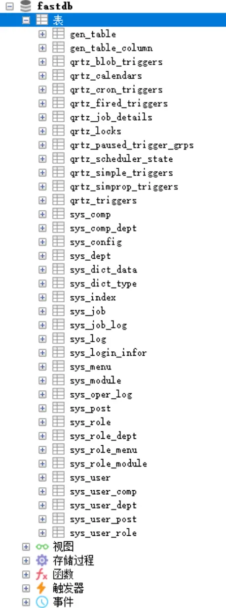 三分钟快速搭建J2eeFAST - 图13