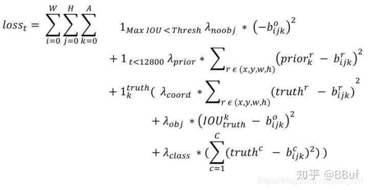 YOLOv2损失函数详解 - 图34