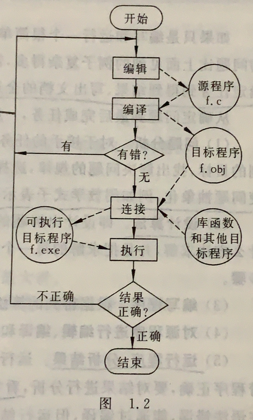 C42241A8F6B186293CF26D4A324B83AE.png