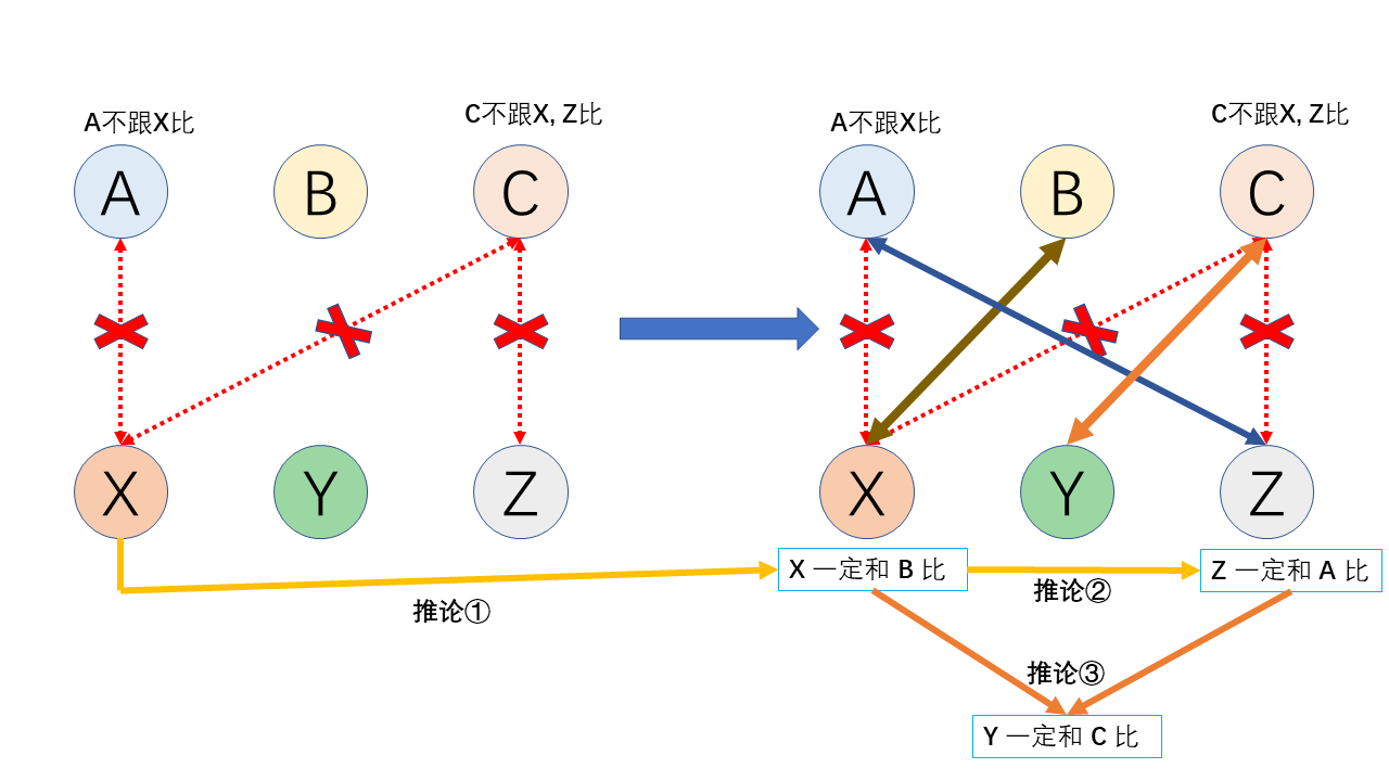 乒乓比赛2.png
