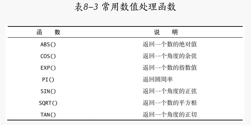 5-函数 · 语雀.png