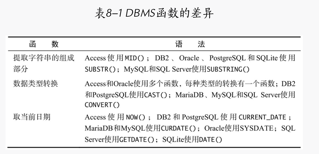 无标题文档 · 语雀.png