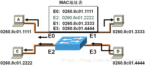 21--安全运维 - 图1