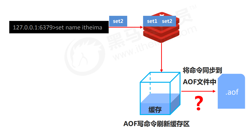 未命名图片.png