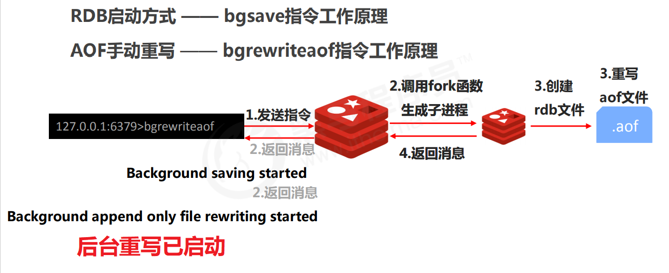 未命名图片.png
