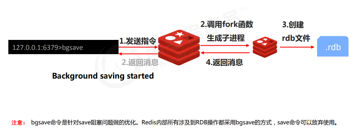 未命名图片.png