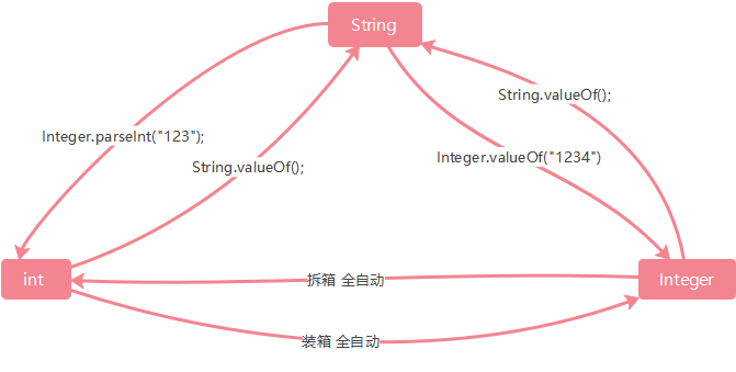 未命名图片.png