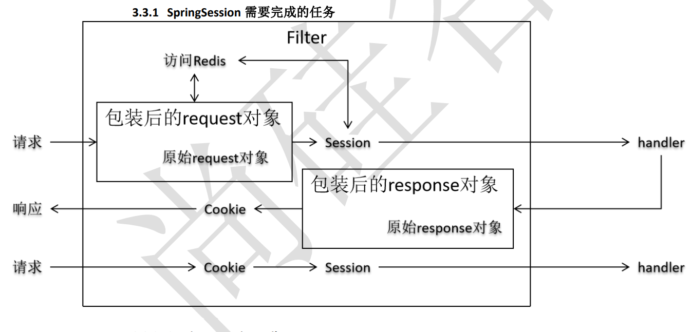 未命名图片.png