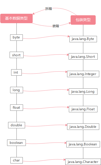 未命名图片.png