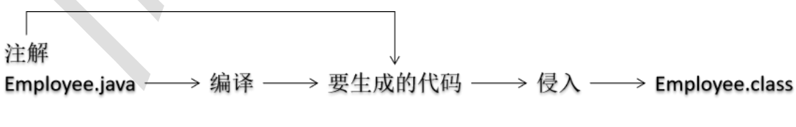 未命名图片.png